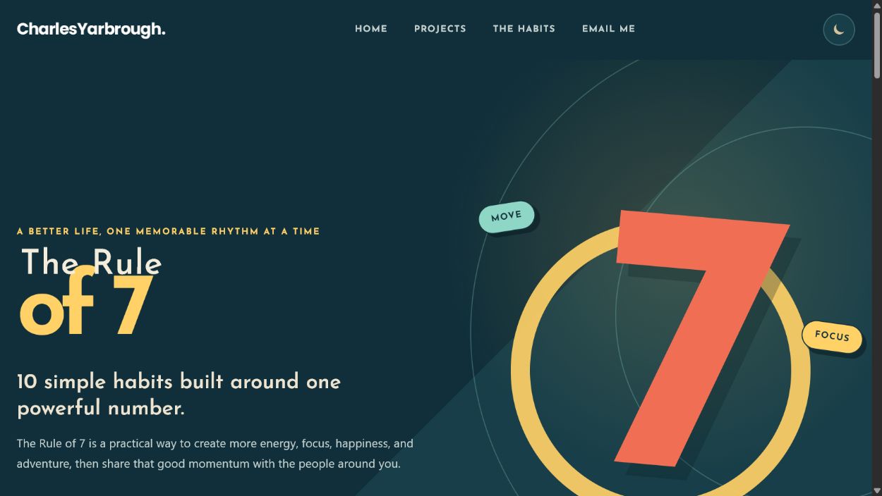 Homepage of The Rule of 7